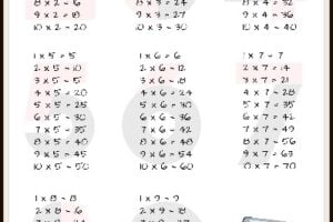 tafelposter voorbeeld